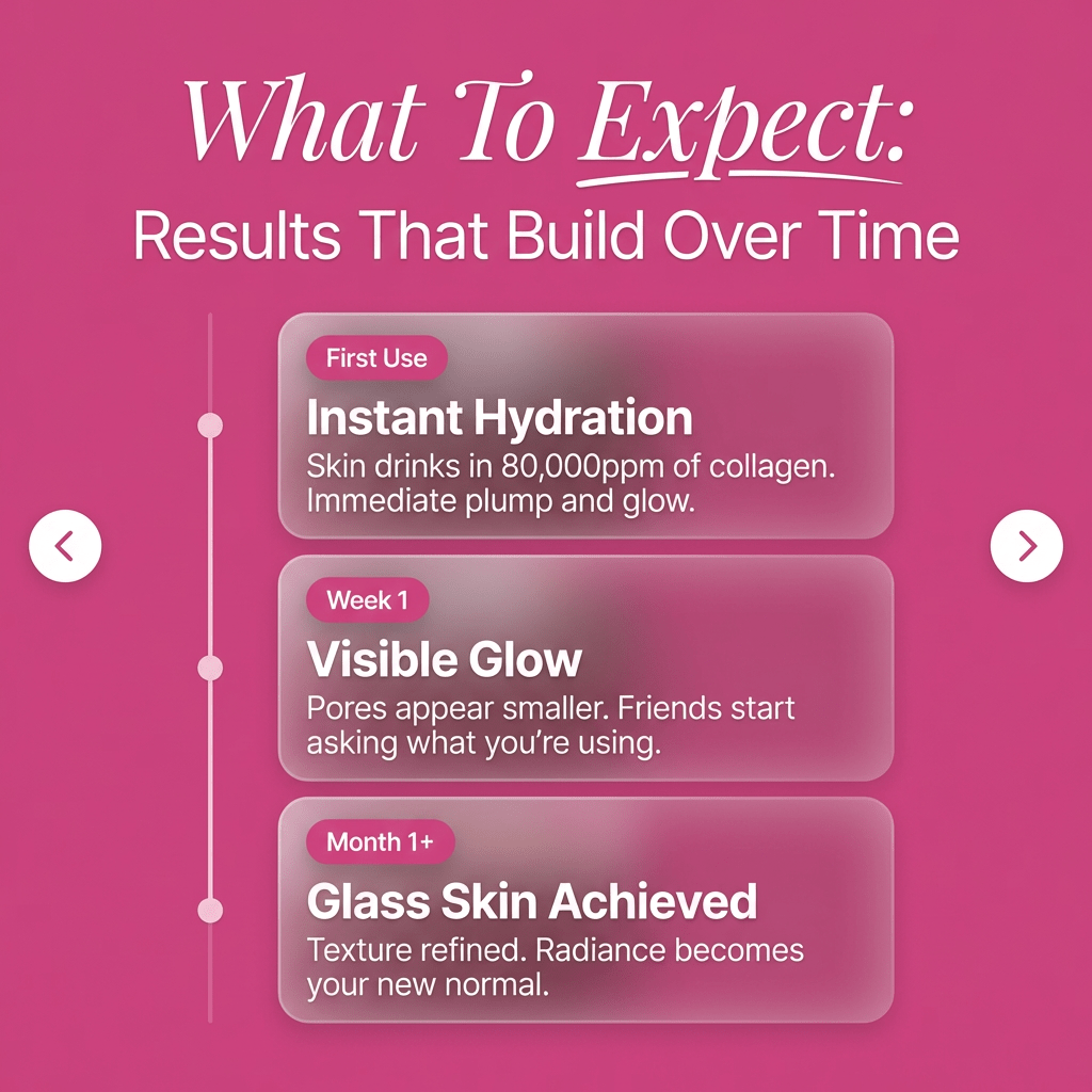 Overnight Deep Collagen Mask