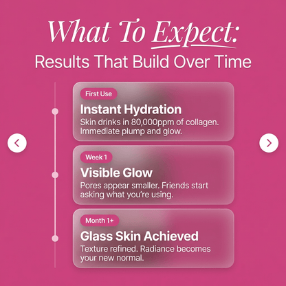 Overnight Deep Collagen Mask